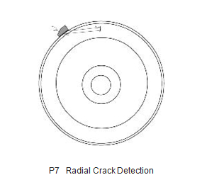 Radyal Çatlak Tespiti